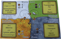 Agricola: De Lage Landen game board