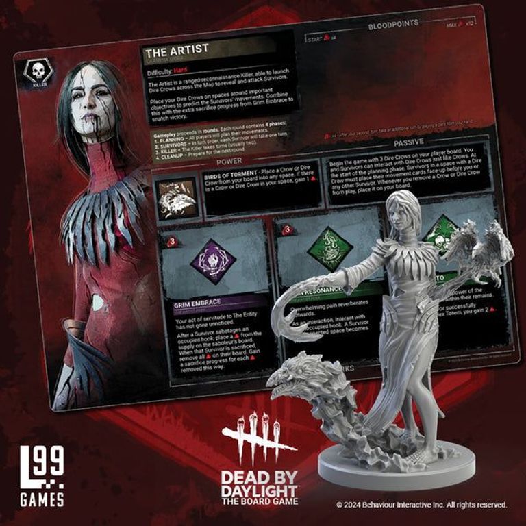 Dead By Daylight: The Board Game – Malicious Expansion miniature