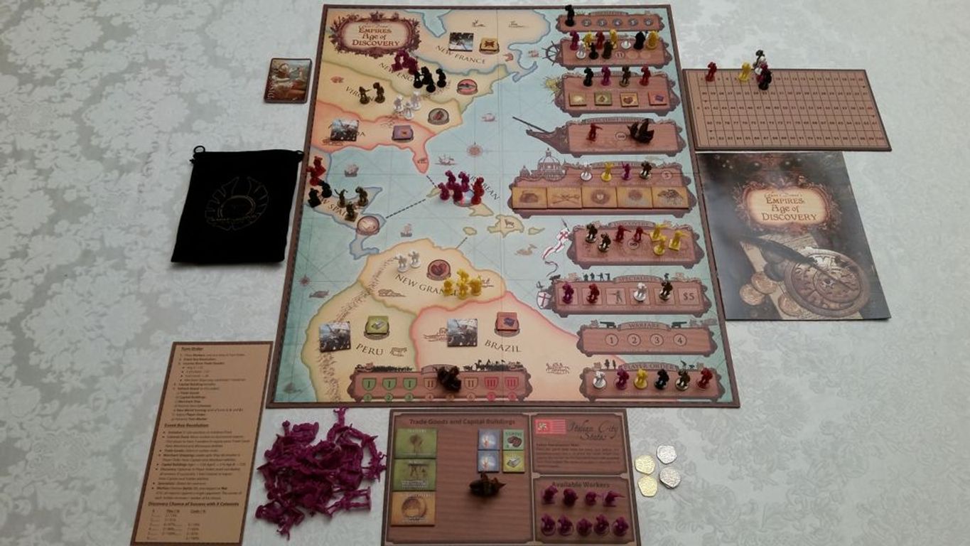 Empires: Age of Discovery componenti