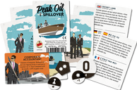 Peak Oil: Spillover components