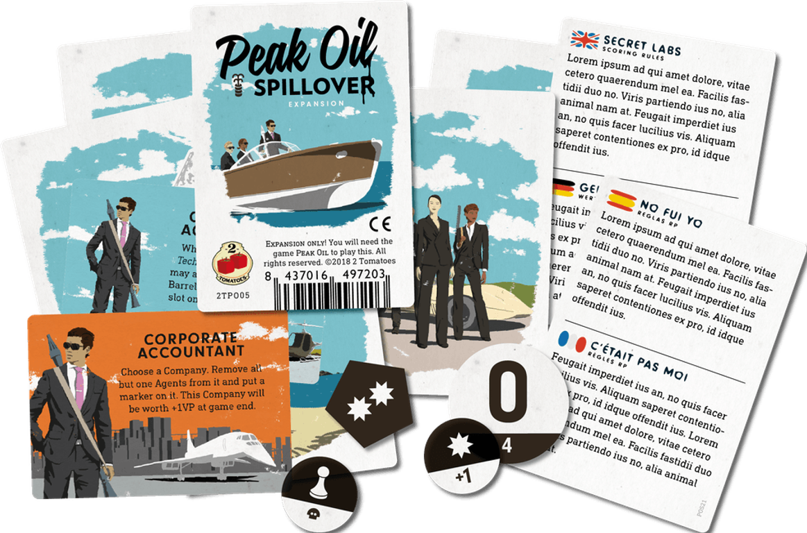 Peak Oil: Spillover composants