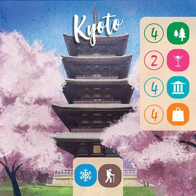 Tour Operator Kyoto card