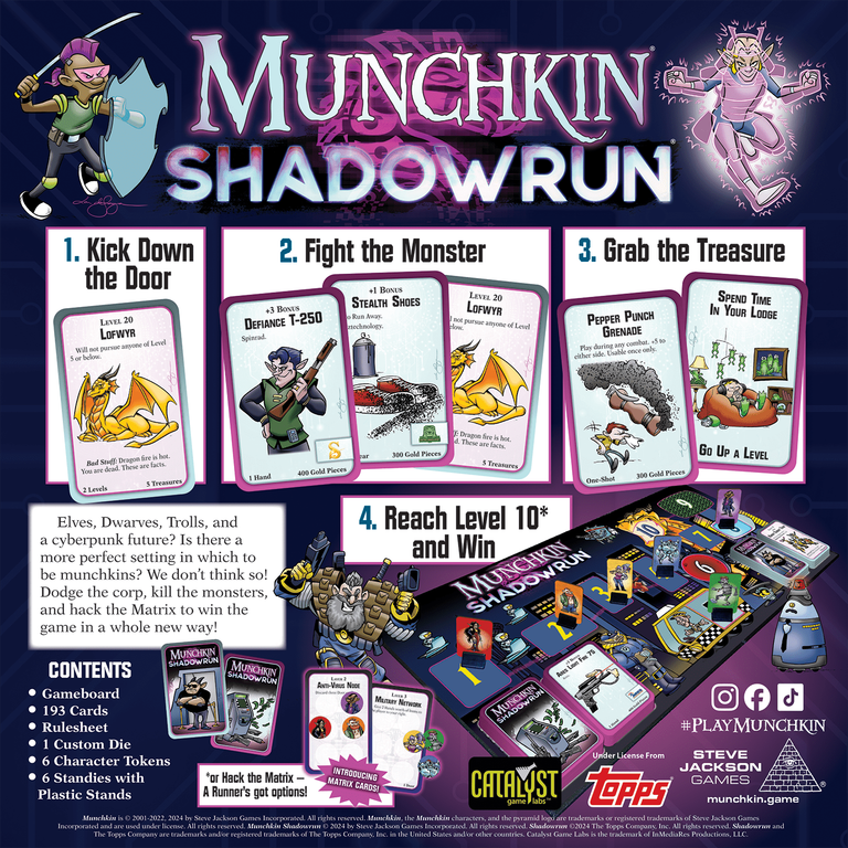 Munchkin Shadowrun rückseite der box