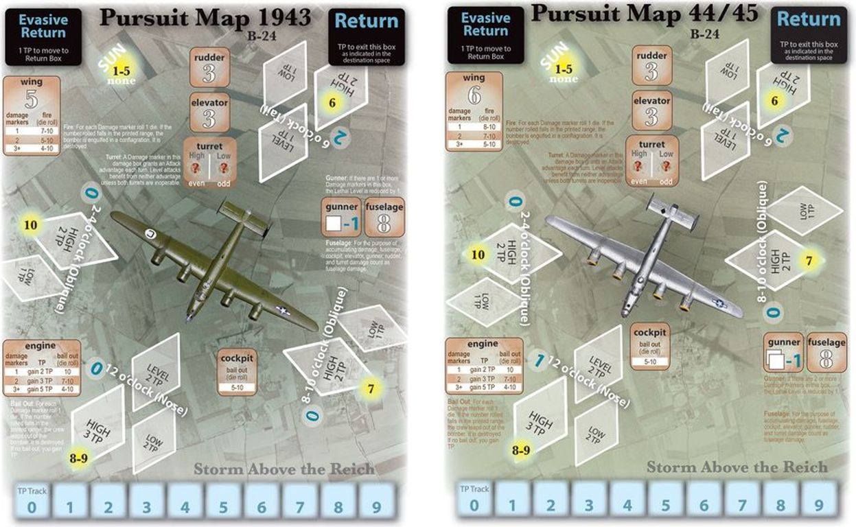 Storm Above the Reich components