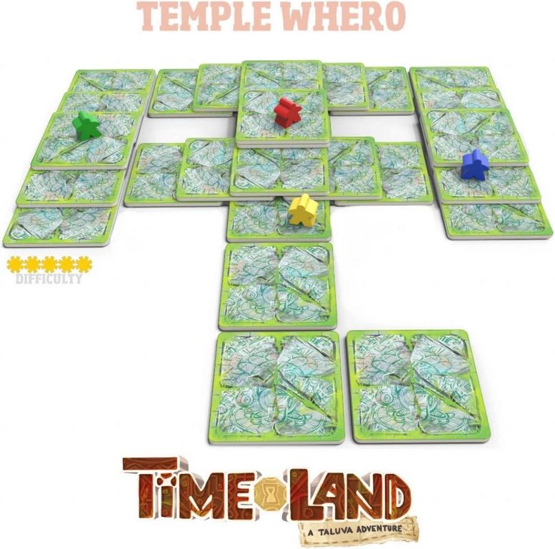 Timeland: A Taluva adventure jugabilidad