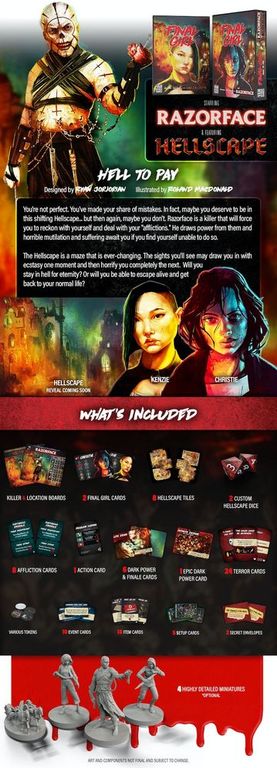 Final Girl: Hell to Pay componenten