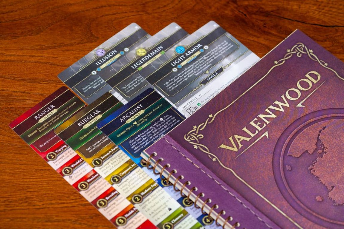 The Elder Scrolls: Betrayal of the Second Era – Valenwood components