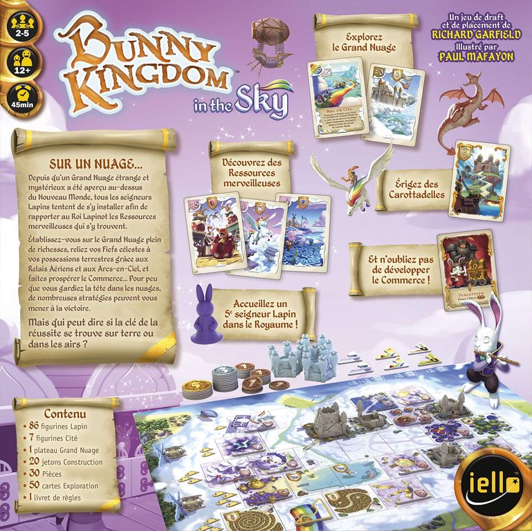 Bunny Kingdom: In the Sky dos de la boîte