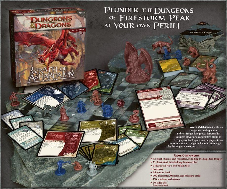 Dungeons & Dragons: Wrath of Ashardalon parte posterior de la caja