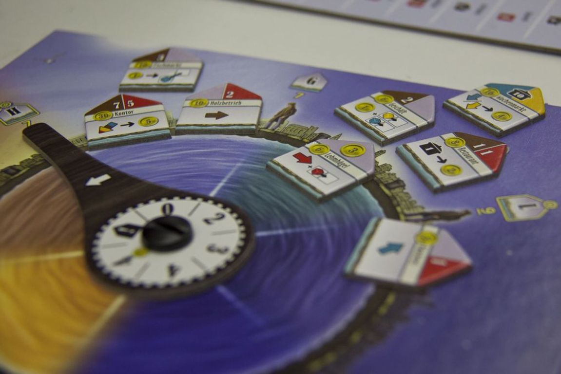 Le Havre: Der Binnenhafen spielablauf