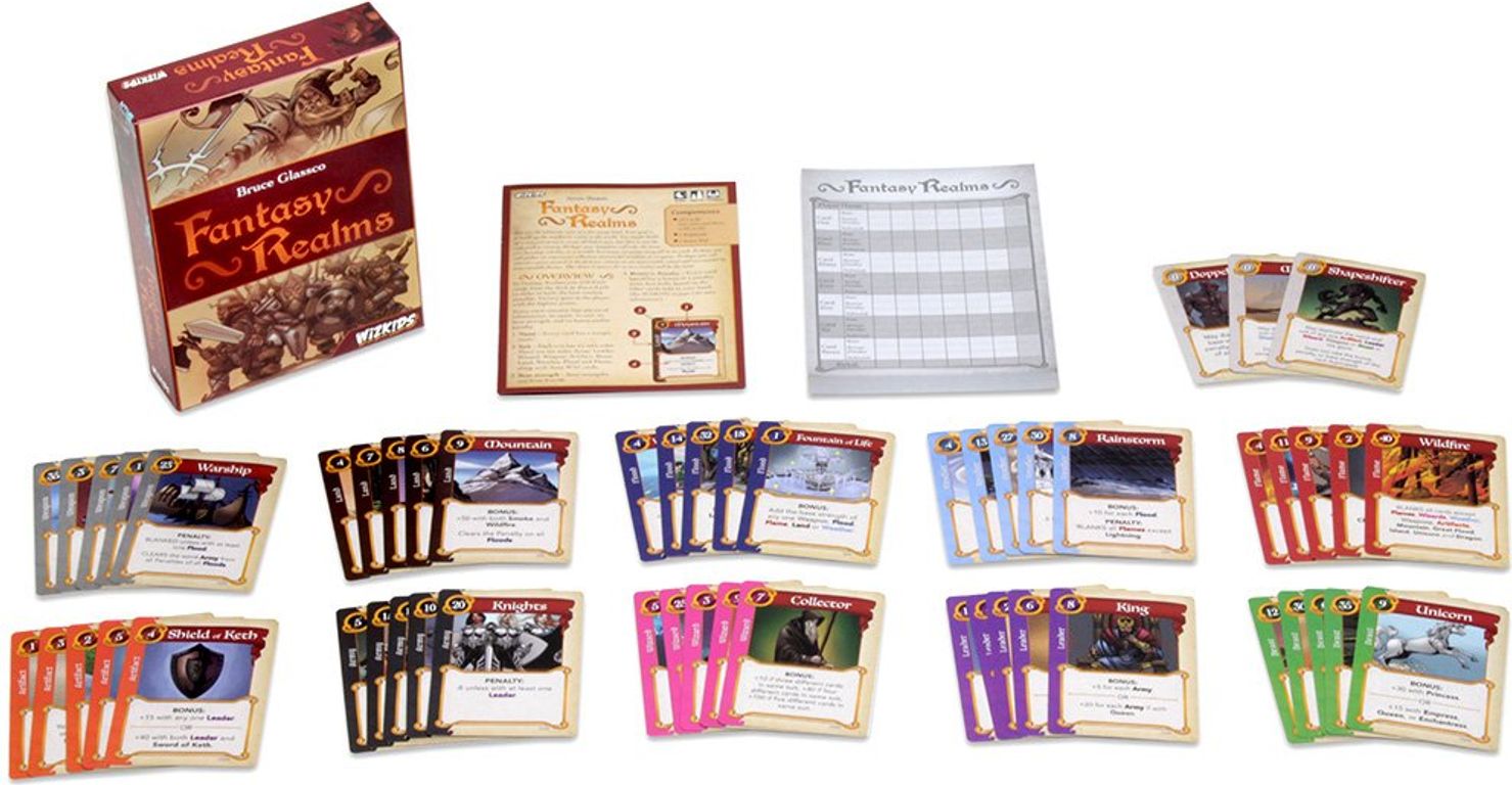 Fantasy Realms composants