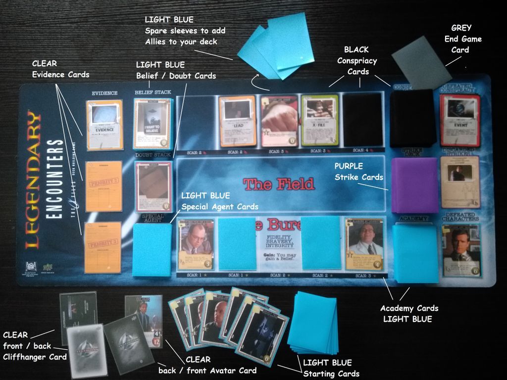 Legendary Encounters: The X-Files Deck Building Game componenten