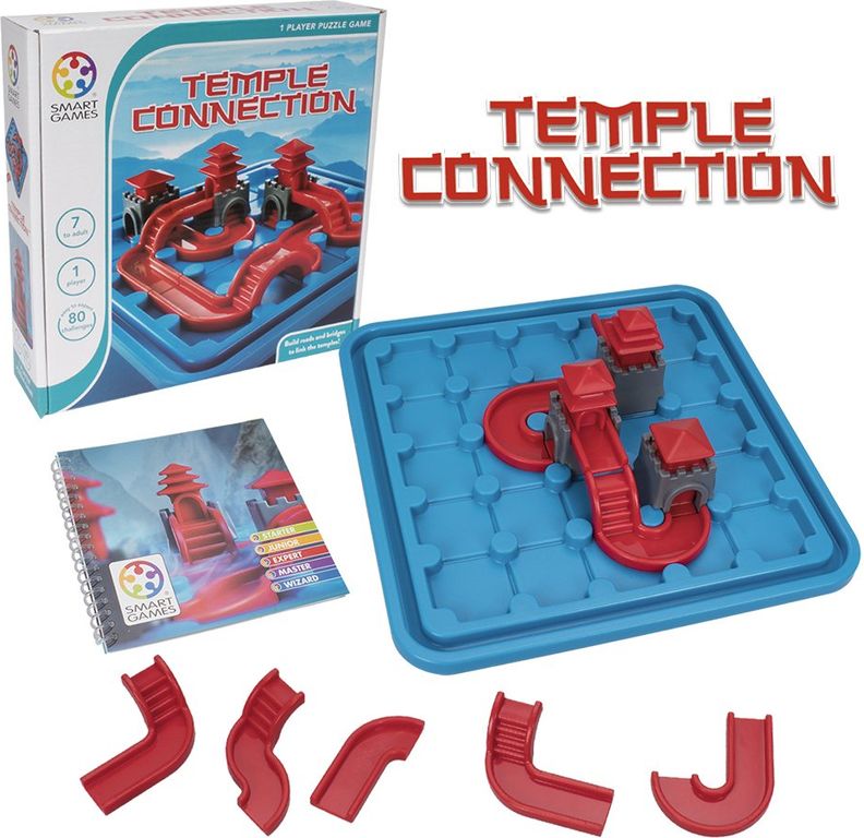 Temple Connection composants