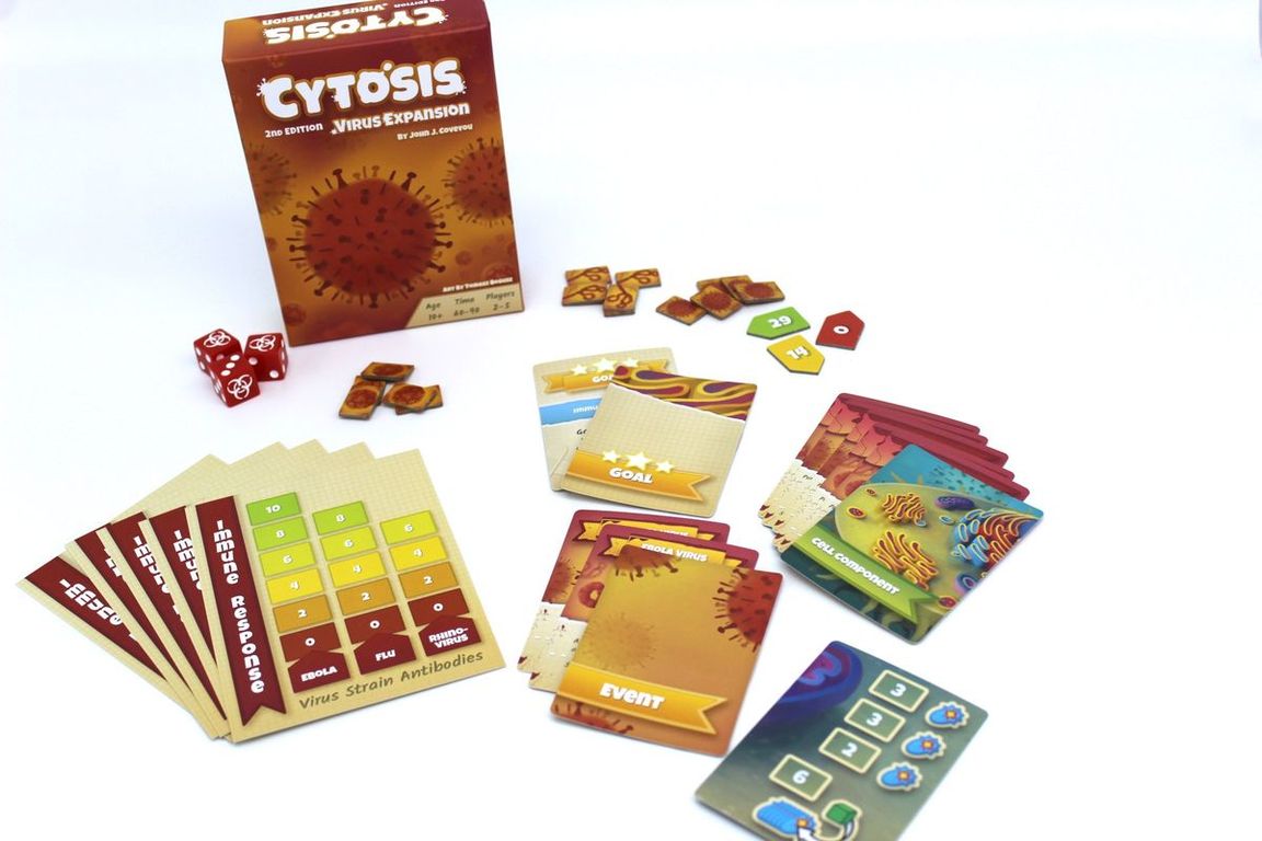 Cytosis: Virus Expansion componenten