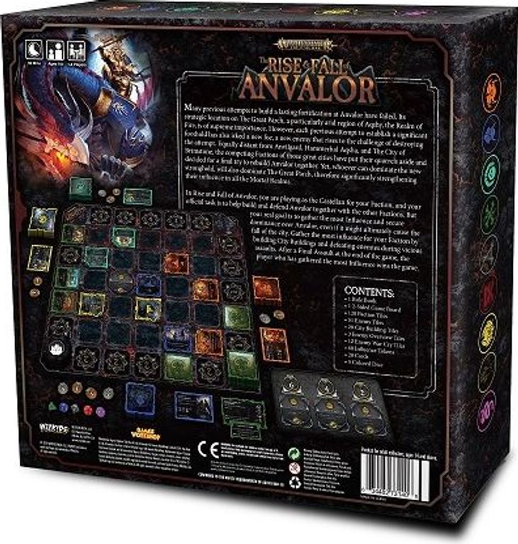 Warhammer: Age of Sigmar – The Rise & Fall of Anvalor parte posterior de la caja