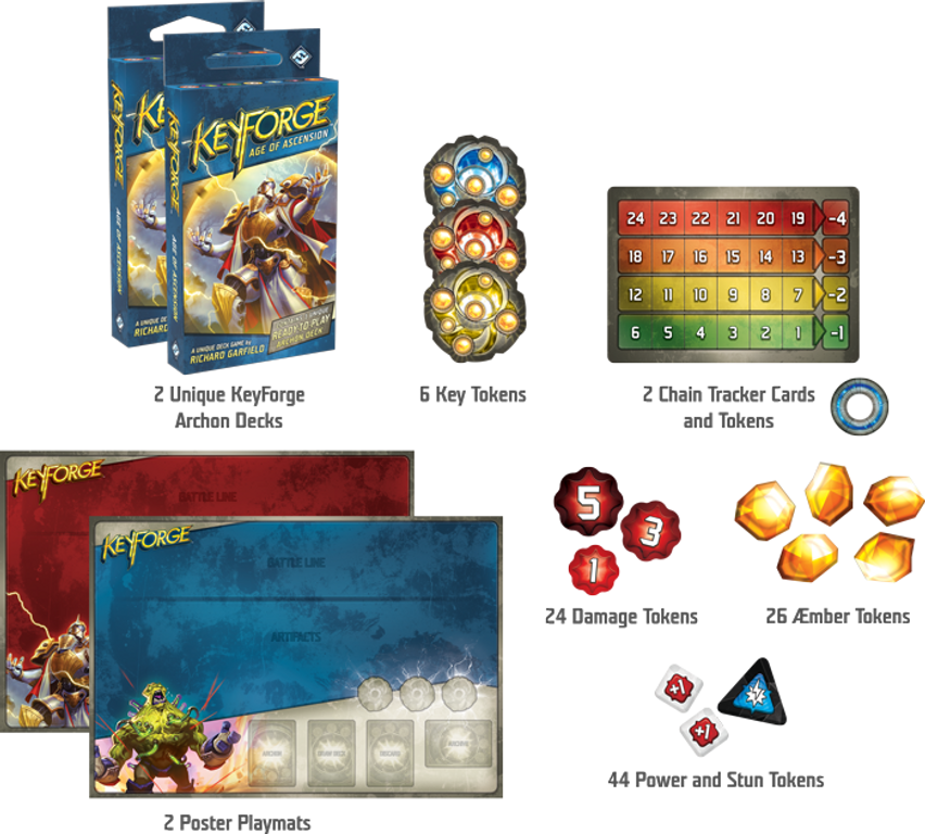 Keyforge - L'Age de l'Ascension composants