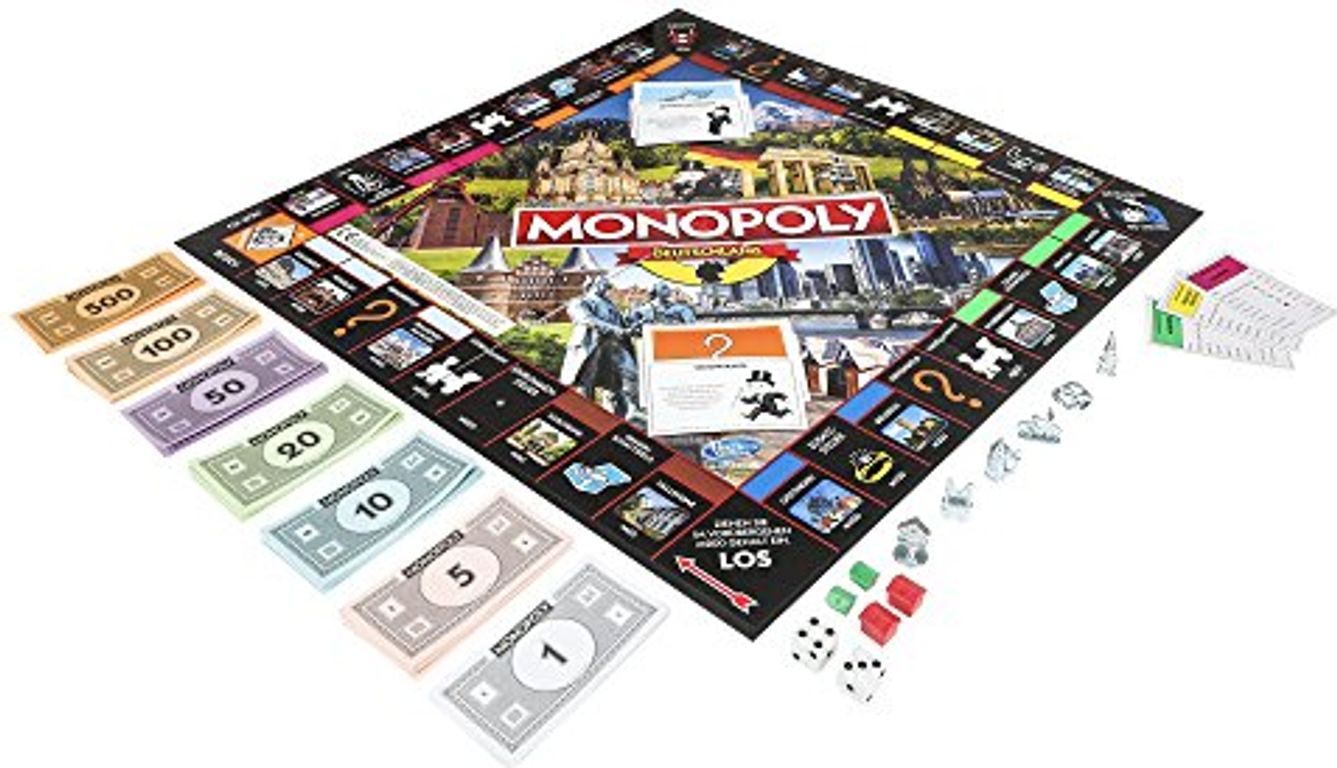 Monopoly Deutschland composants