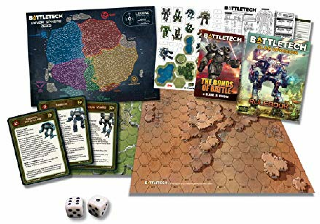 BattleTech: Clan Invasion components