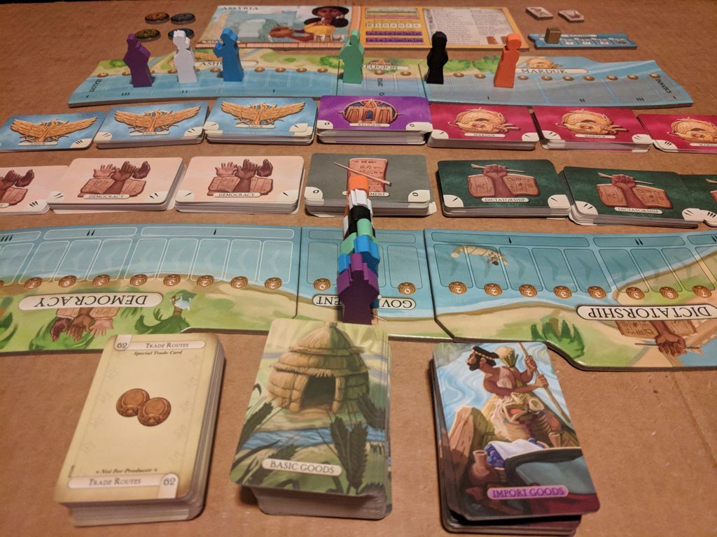 Trade on the Tigris spielablauf