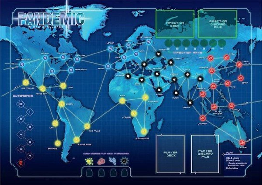 Pandemie plateau de jeu