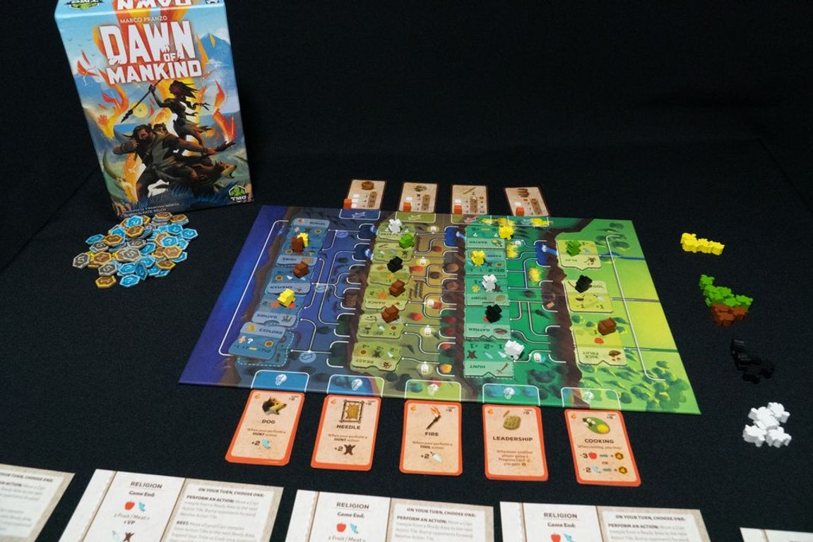 Dawn of Mankind composants