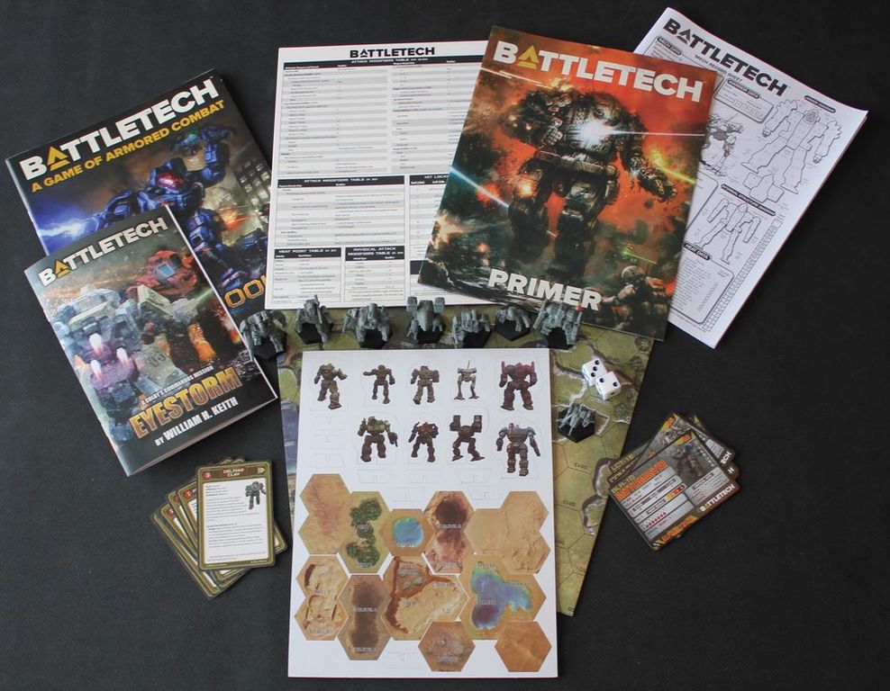 BattleTech: A Game of Armored Combat komponenten