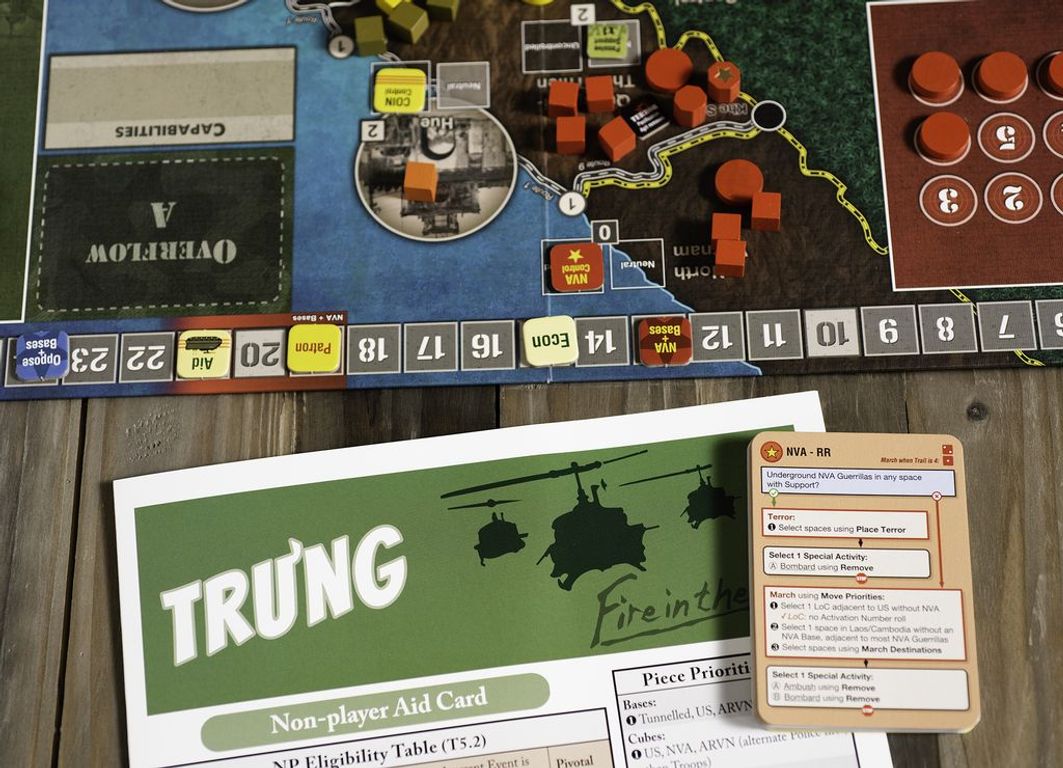 Fire in the Lake: Tru'ng Bot Update Pack partes