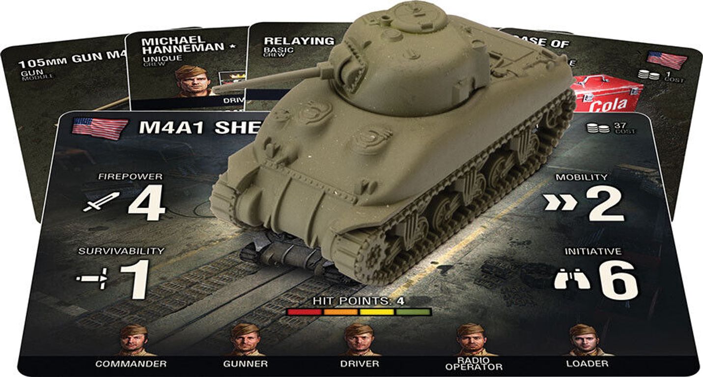 World of Tanks Miniatures Game: American – M4A1 Sherman komponenten