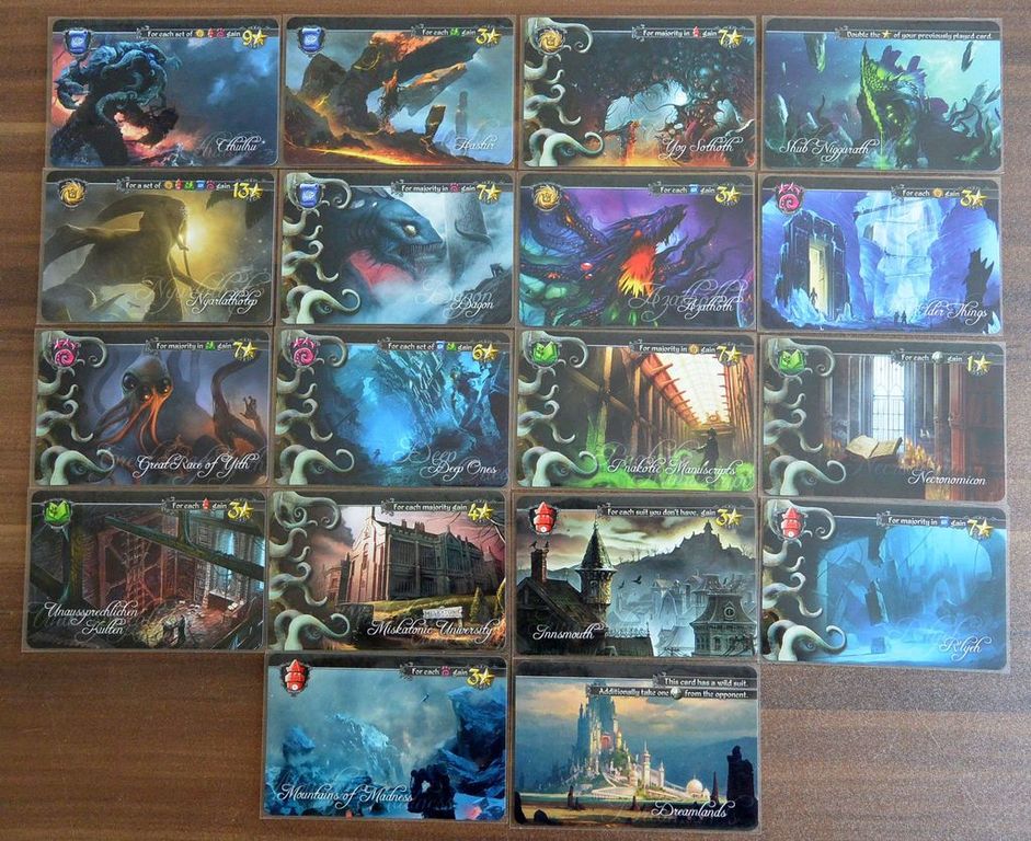 Tides of Madness carte