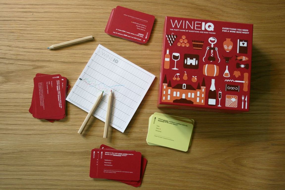 WineIQ scatola