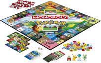 Monopoly: Pokemon Edition components