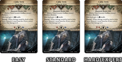 Arkham Horror: The Card Game – Children of Blood Small Campaign Expansion cards