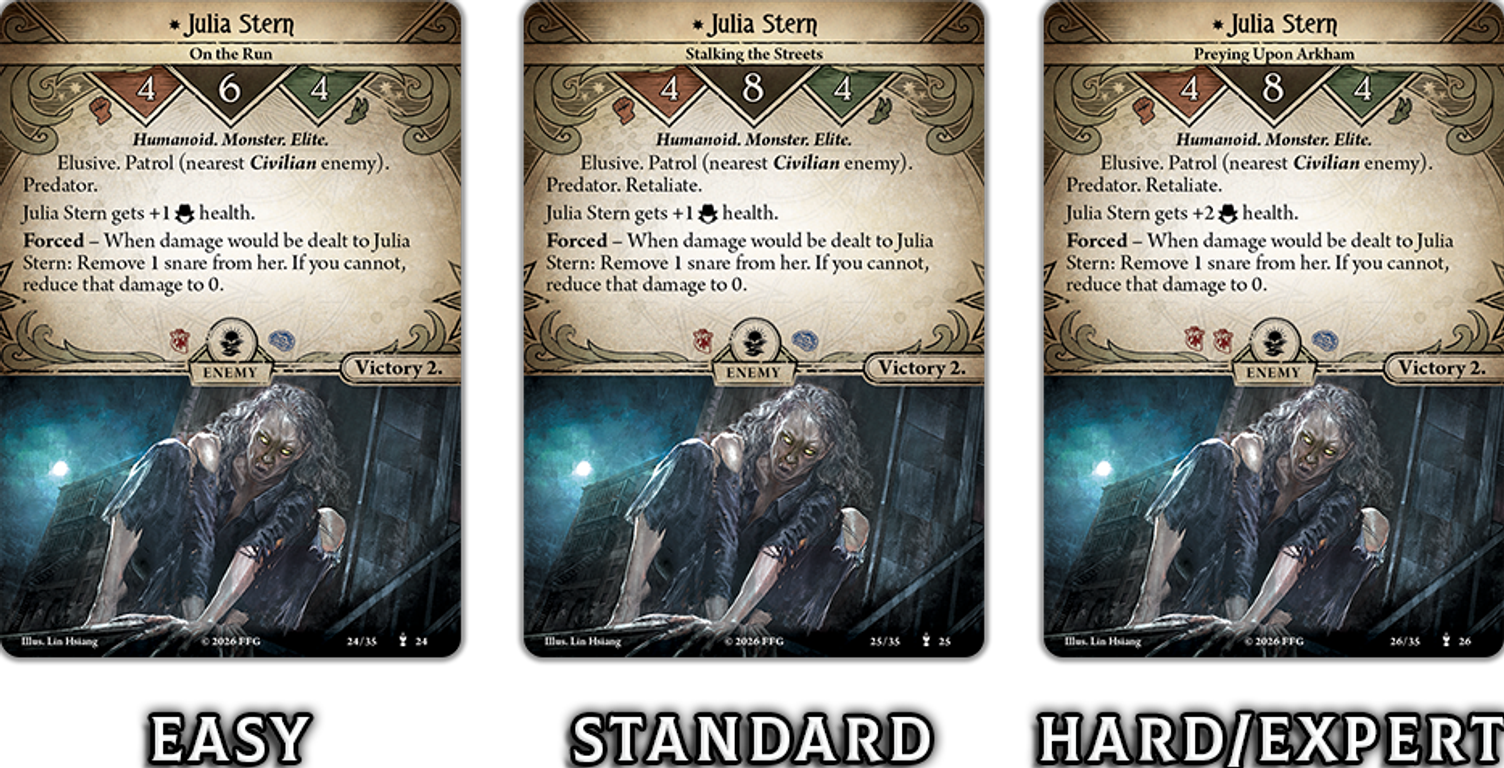 Arkham Horror: The Card Game – Children of Blood Small Campaign Expansion cards