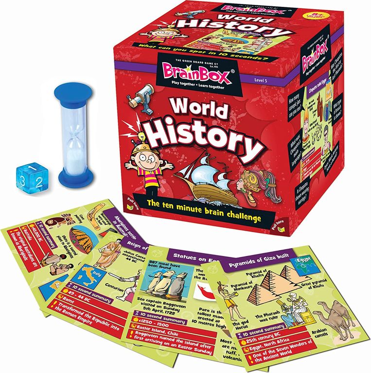 Brain Box World History komponenten