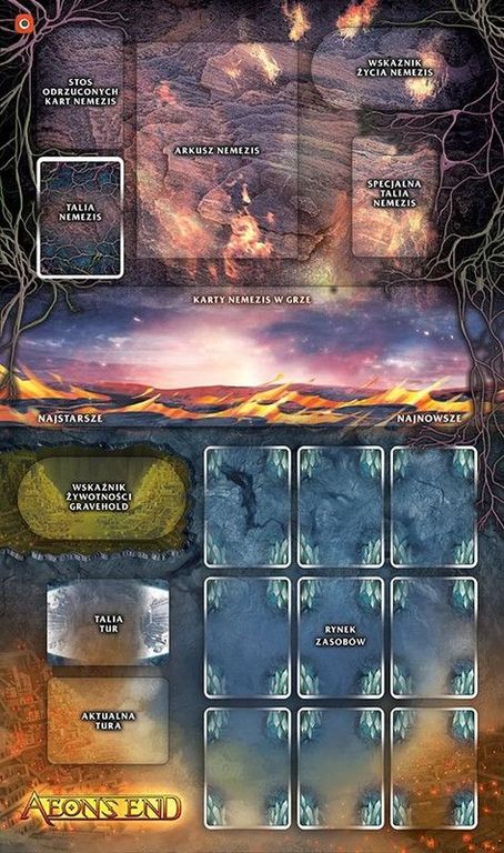 Aeon's End: Playmat composants