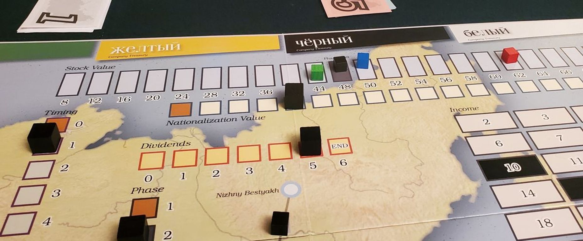 Trans-Siberian Railroad gameplay