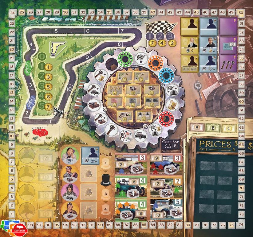 Kraftwagen: Age of Engineering tavolo da gioco