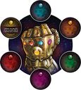 Thanos Rising: Avengers Infinity War komponenten