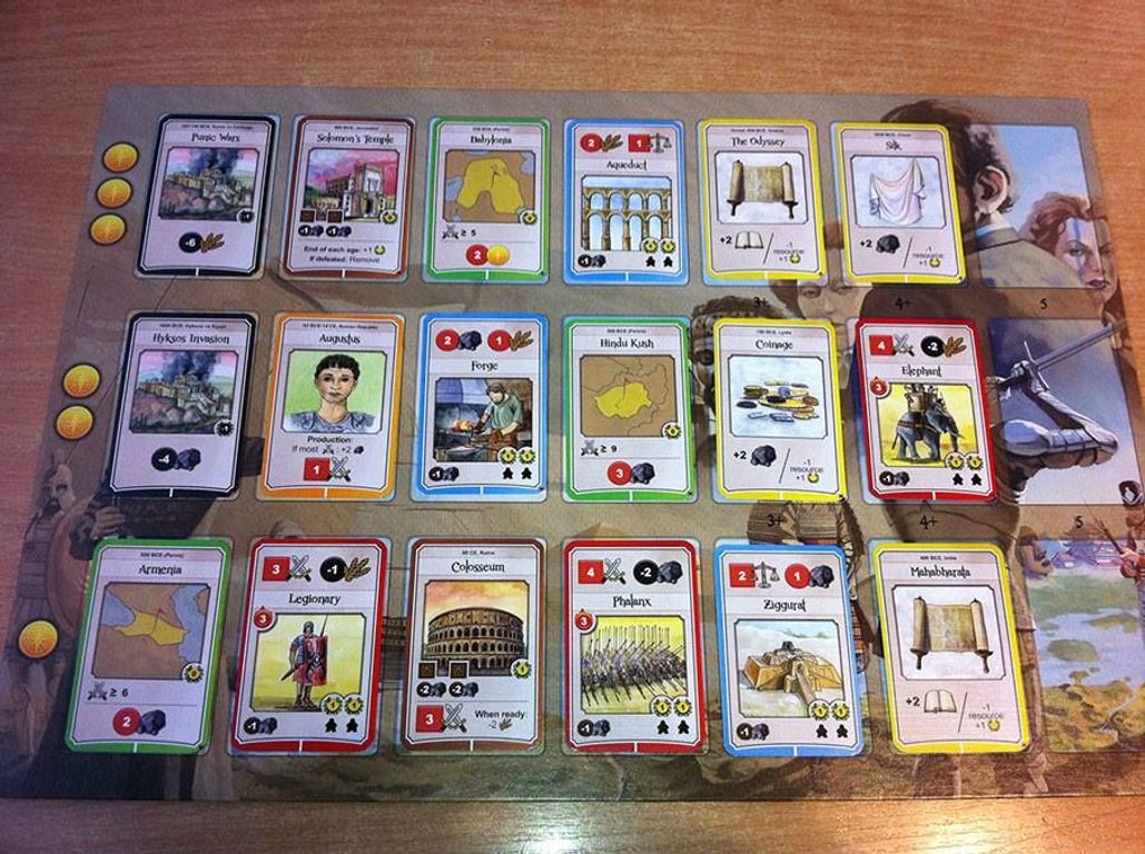 Nations cartes