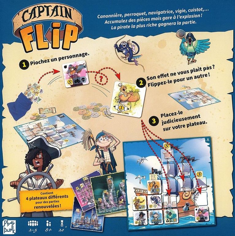 Captain Flip dos de la boîte