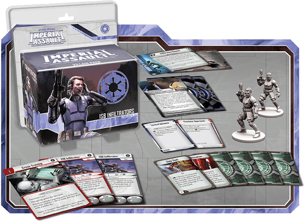 Star Wars: Imperial Assault – ISB Infiltrators Villain Pack components