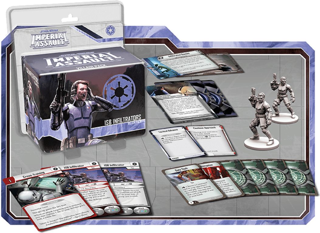 Star Wars: Assalto Imperiale – Pack di espansione: Infiltratori dell'ISB componenti