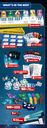 Age of Galaxy (Second Edition) manuale