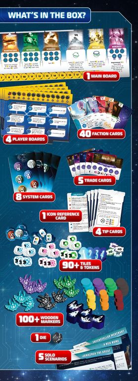 Age of Galaxy (Second Edition) manuale