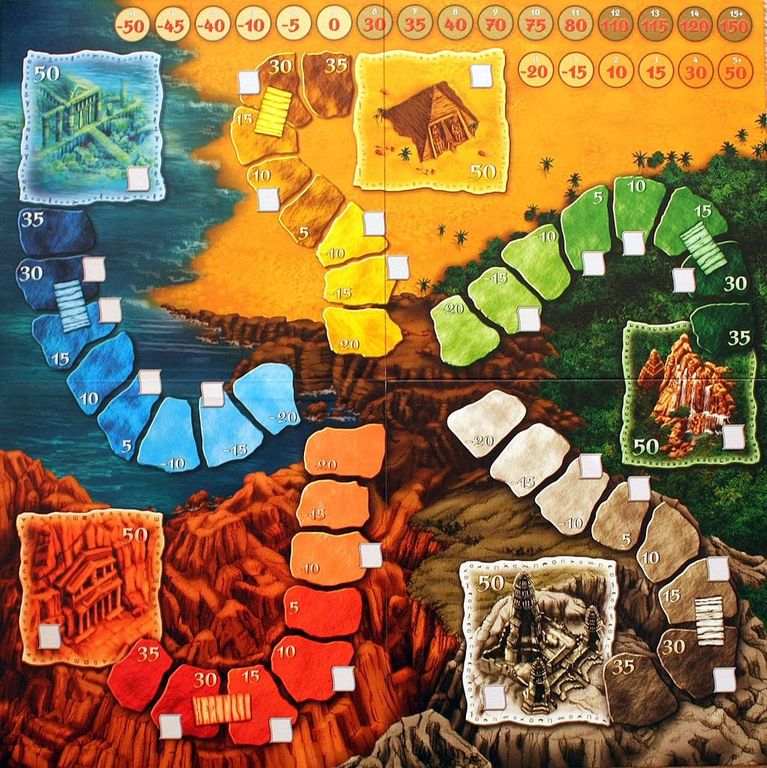 Lost Cities: The Board Game juego de mesa