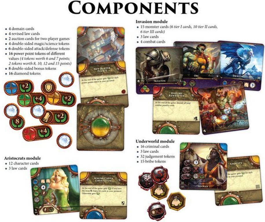 Viceroy: Times of Darkness manual