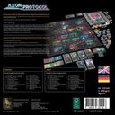 Axon Protocol back of the box