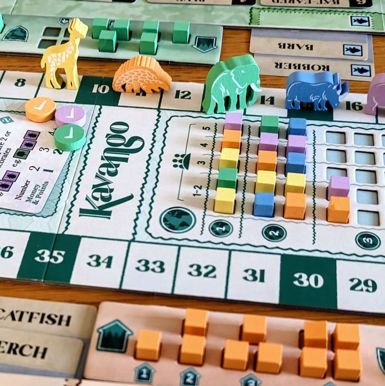 Kavango components