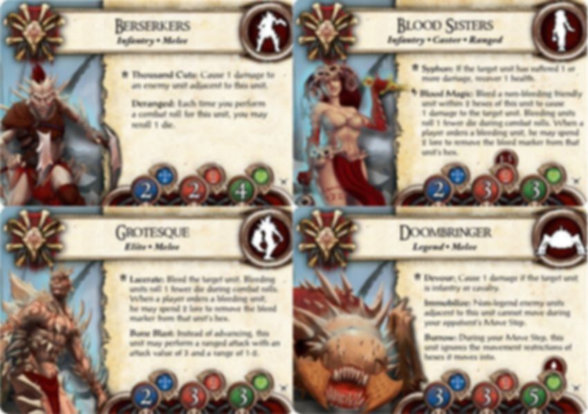 BattleLore (Second Edition): Warband of Scorn Army Pack carte