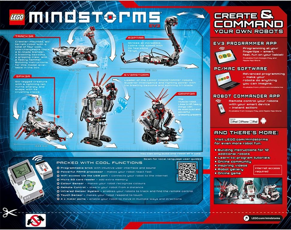 LEGO® Mindstorms® EV3 torna a scatola